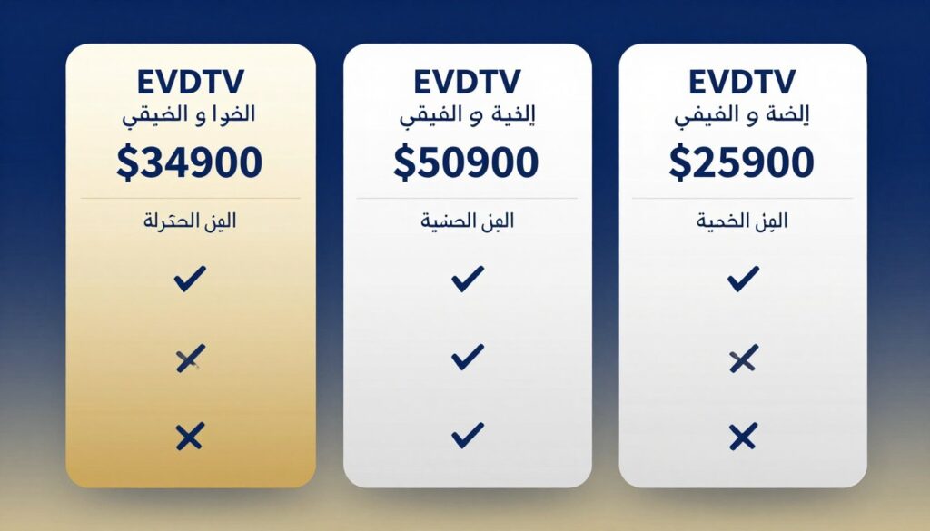 مقارنة بين باقات اشتراك EVDTV المختلفة